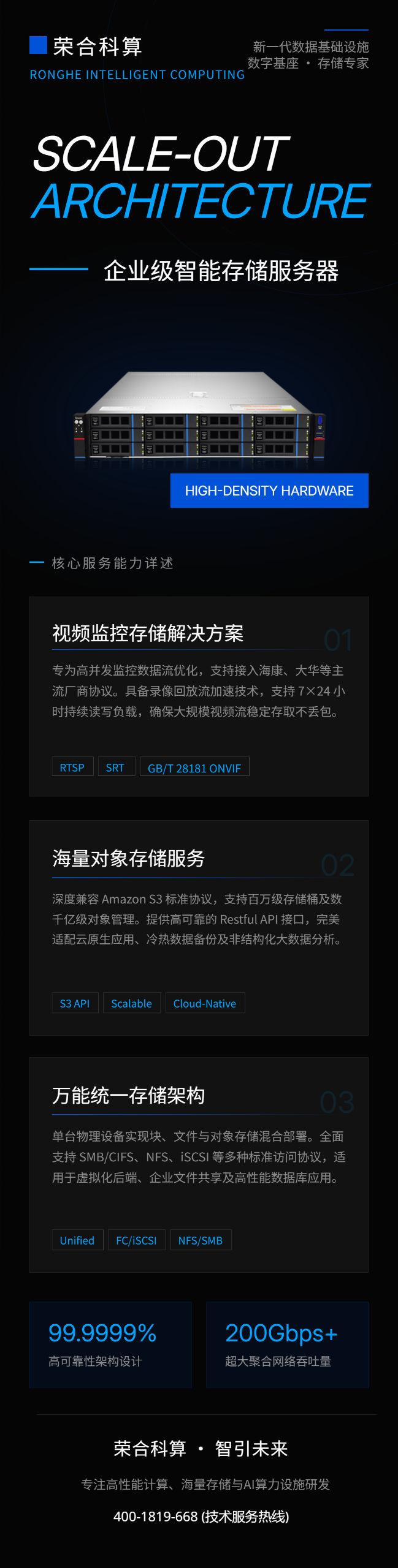 荣合科算存储海报1